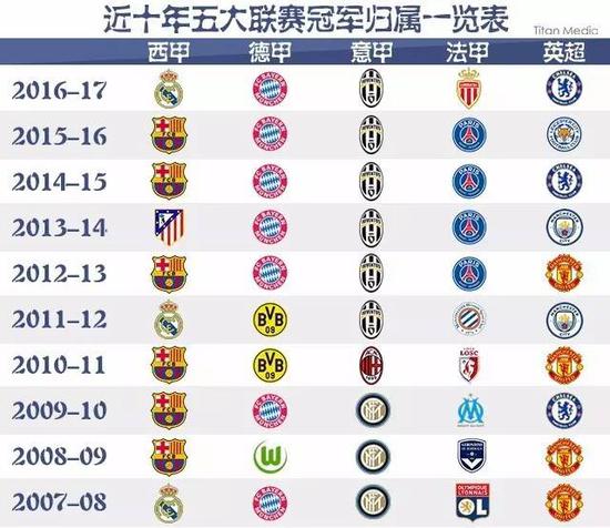 为了他们的